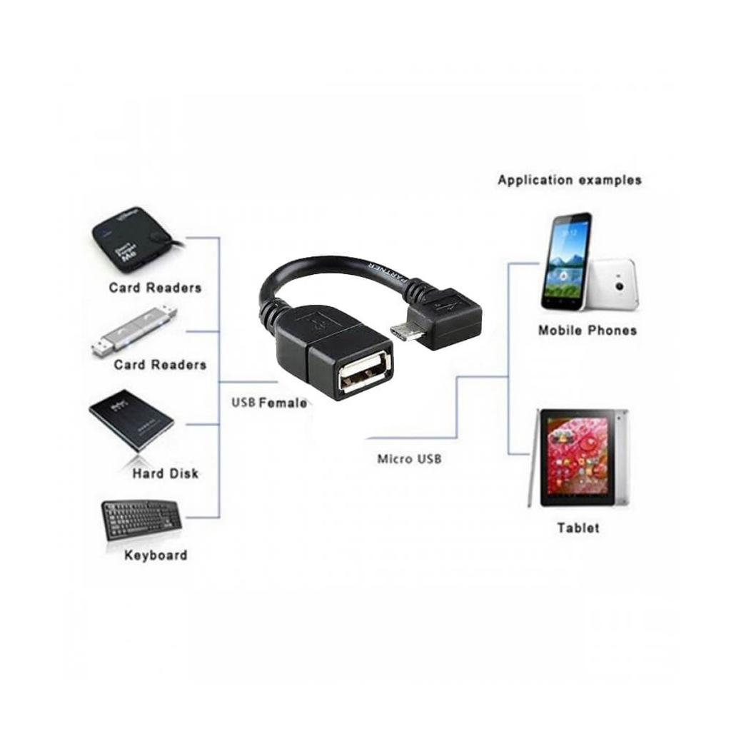 Sony Htc Nokia Samsung Lg Otg Kablo L Model (438484166)