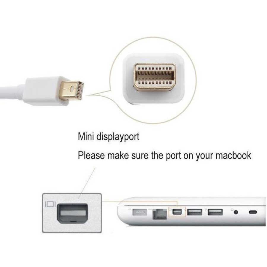 Mini Displayport to Hdmi Kablo Minidisplayport Thunderbolt Macbook - 1.8m
