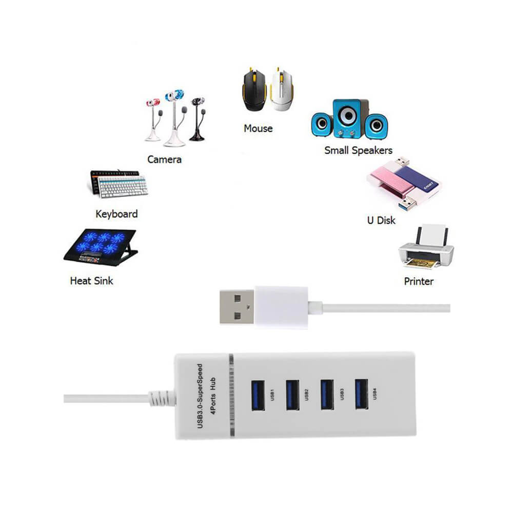 4 Port Usb 3.0 Hub Usb Çoklayıcı 5Gbps Chipli Versiyon