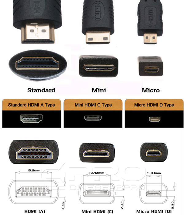 Hdmi Dişi Micro Hdmi Erkek Çevirici Kablo Uzatma Kablosu