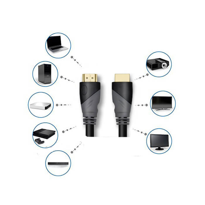 Hdmi Kablosu 4K 60Hz 19+1 Kablo 5M Metre 18Gbps 2160P