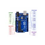 Arduino Uno R3 Klon ATmega328P DIP Geliştirme Kartı USB Kablolu