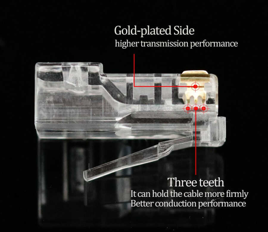 EZ RJ45 Cat5/Cat6 Yeni Nesil Konnektör-Delikli Konnektör