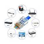 EZ RJ45 Cat5/Cat6 Yeni Nesil Konnektör-Delikli Konnektör