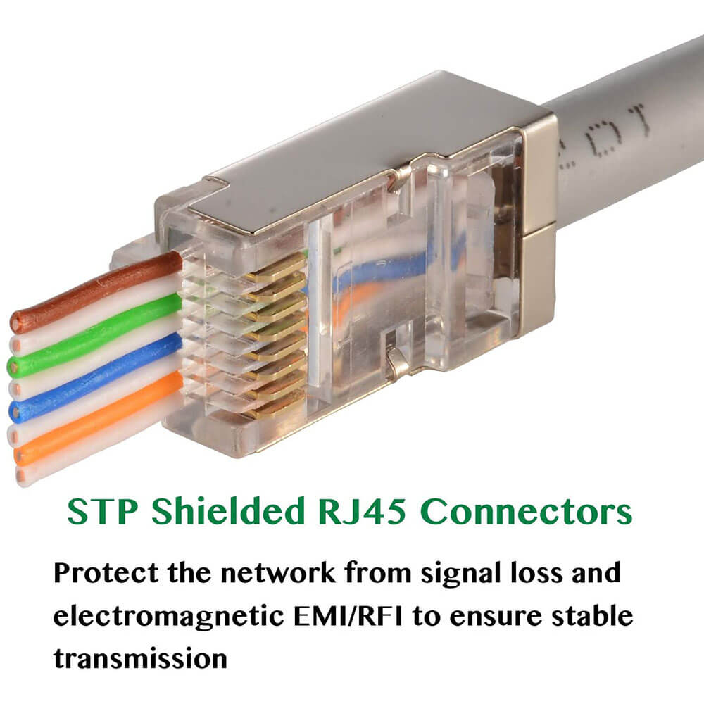 RJ45 Cat6 FTP EZ Konnektör - Yeni Nesil Delikli Konnektör