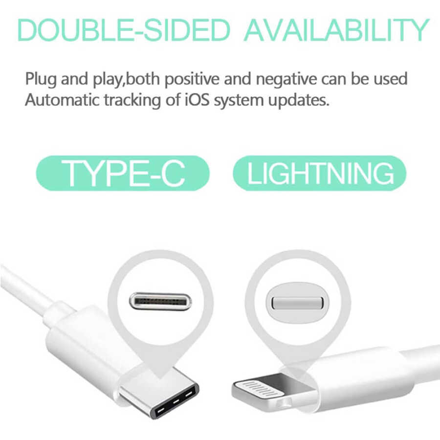 Apple Iphone 11 12 13 14 Pro Uyumlu Type C Hızlı Şarj Aleti Kablosu Usb-C Lightning Kablo
