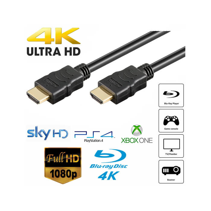 4K 1M Metre 4K 3D Ultra Hd Ethernet Destekli Altın Uç Hdmi Kablo