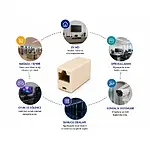 Adsl Kablo Uzatma Aparatı Rj45 Ek Cat5 Cat6 Ara