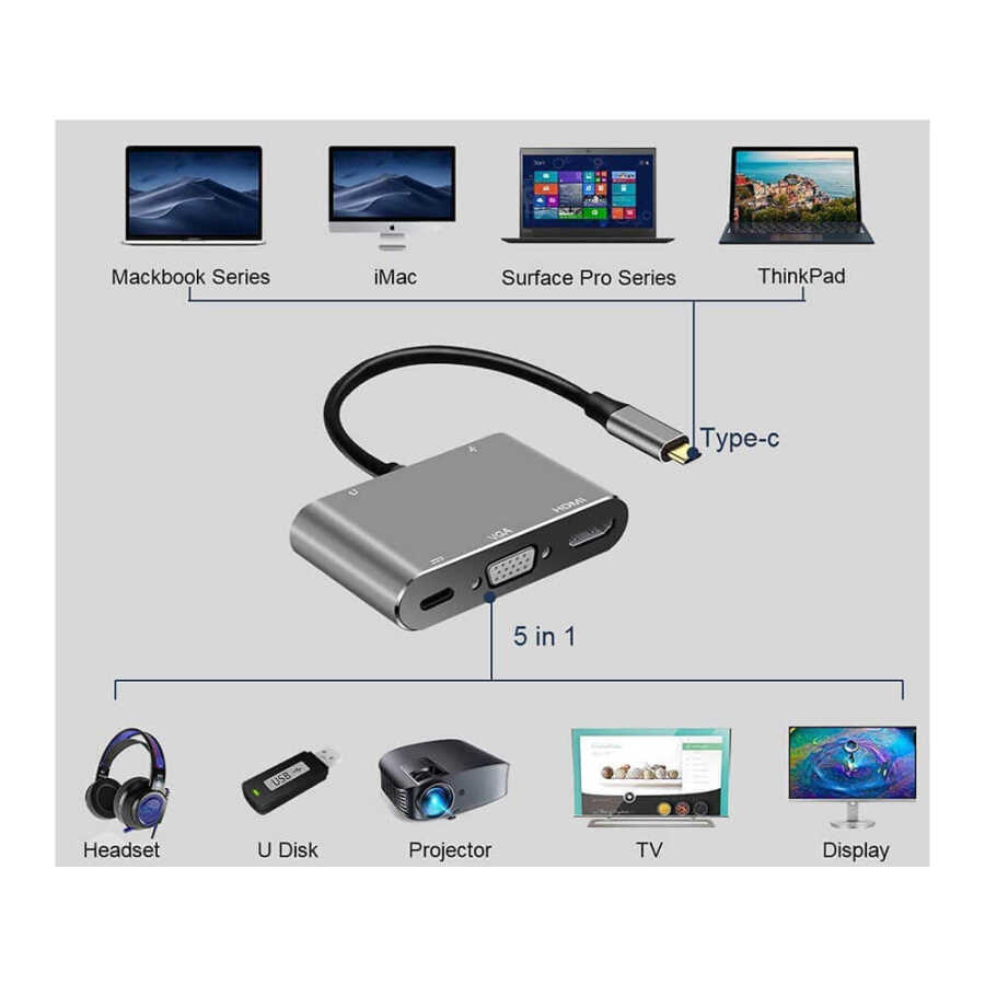 Type-C To 4K Hdmi Vga Çevirici Dönüştürücü Kablo USB 3.0 OTG Audio Ses , Usb C Adaptör 5 in 1