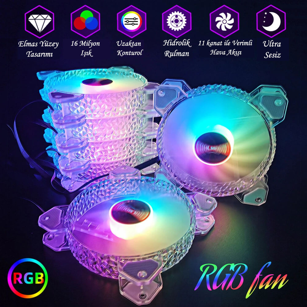 Coolmoon 120Mm Rgb Pc Kasa Fanı Elmas Yüzeyli 6Pin