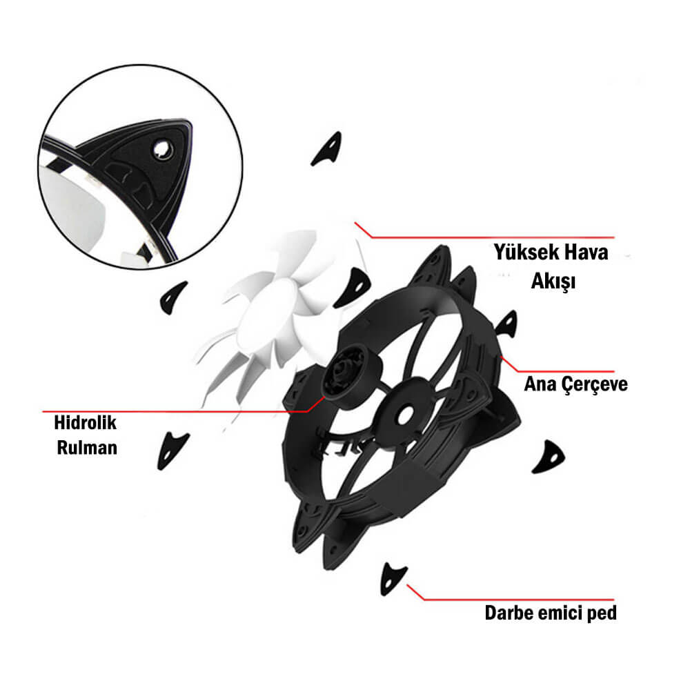 Coolmoon Rgb 12Cm Kasa Fanı 12V 4Pinli 120Mm Sessiz Kasa Fan