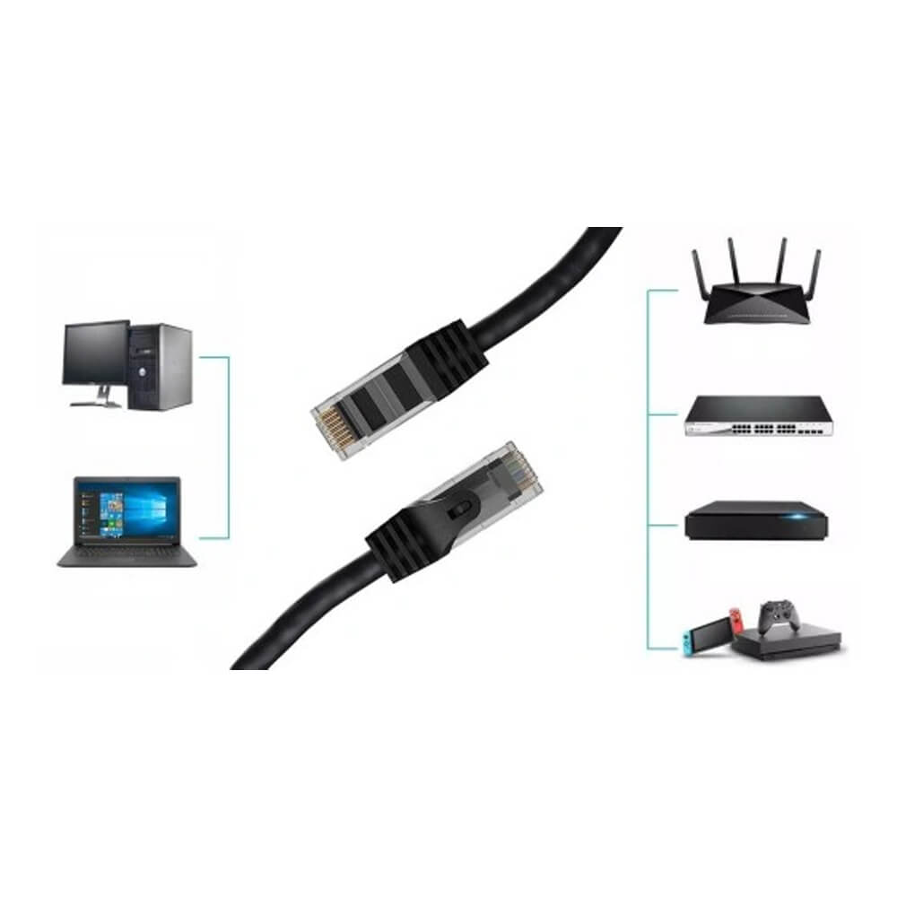 Cat6 500Mhz Utp Ethernet – Internet - Lan Ağ Kablosu–1Metre Siyah