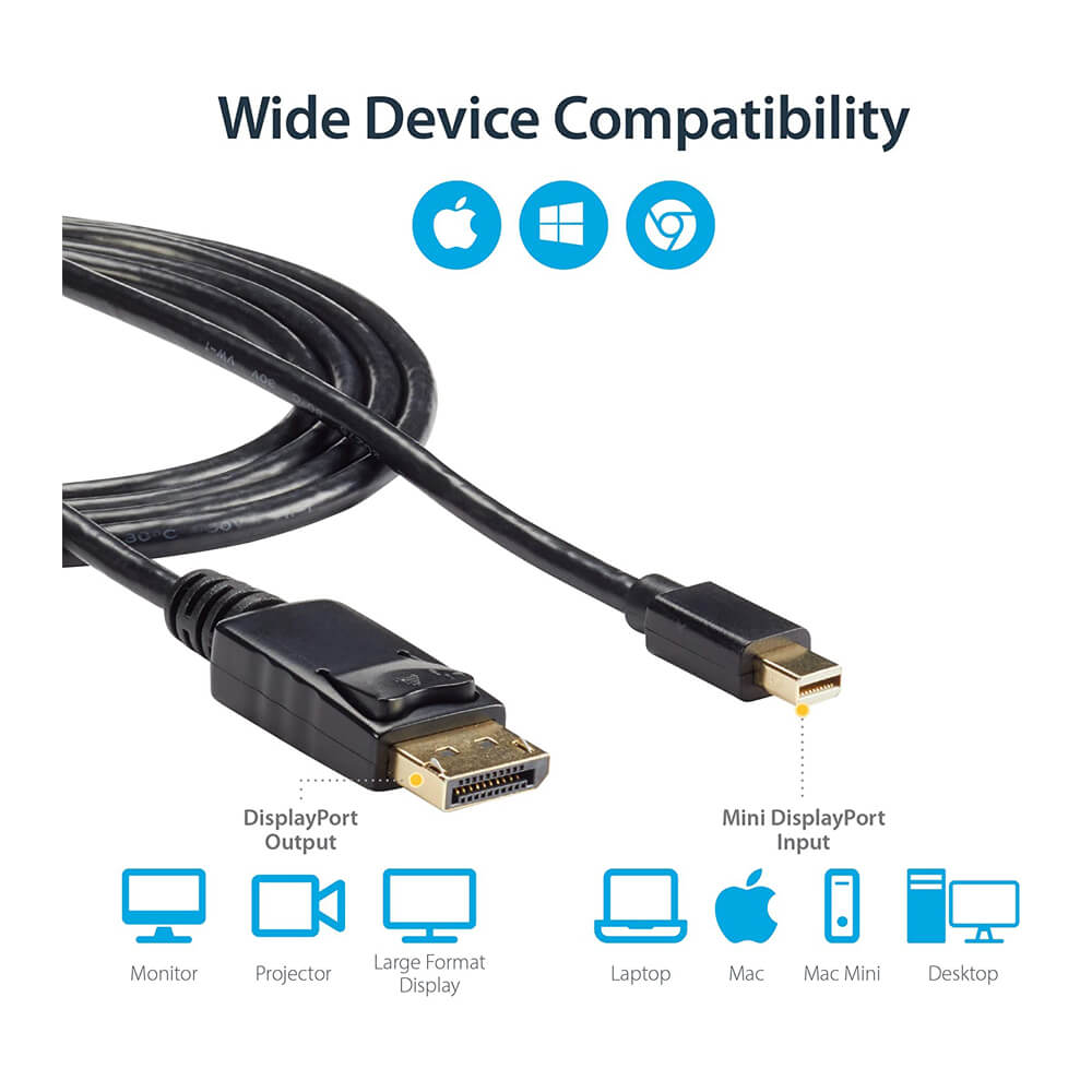 Mini Display Port to Display Port Kablo 4K 60Hz Thunderbolt 2 Kablosu 3 M