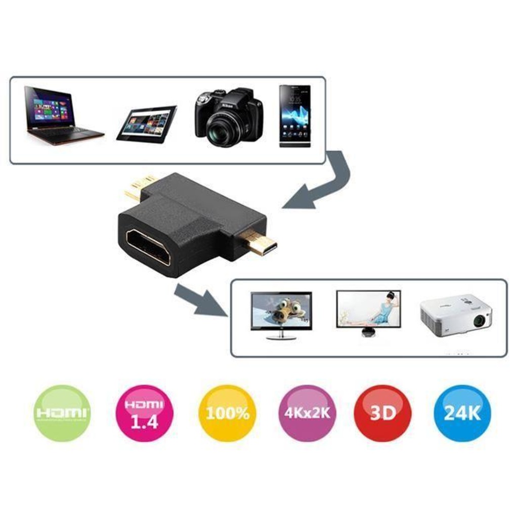 Mini Hdmı Micro Hdmı Ve Hdmı Çevirici Dönüştürücü Adaptör 3 In 1