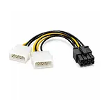 8 Pin Ekran Kartı Power Güç Kablo Özel Üretim Bakır Isınma Yapmaz