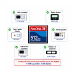 Sandisk 512MB CF Kart Endüstriyel Hafıza Kartı