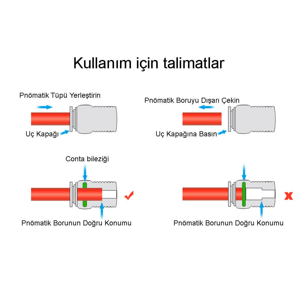 3D Yazıcı PC6-01 Pnömatik Konnektör - GD224