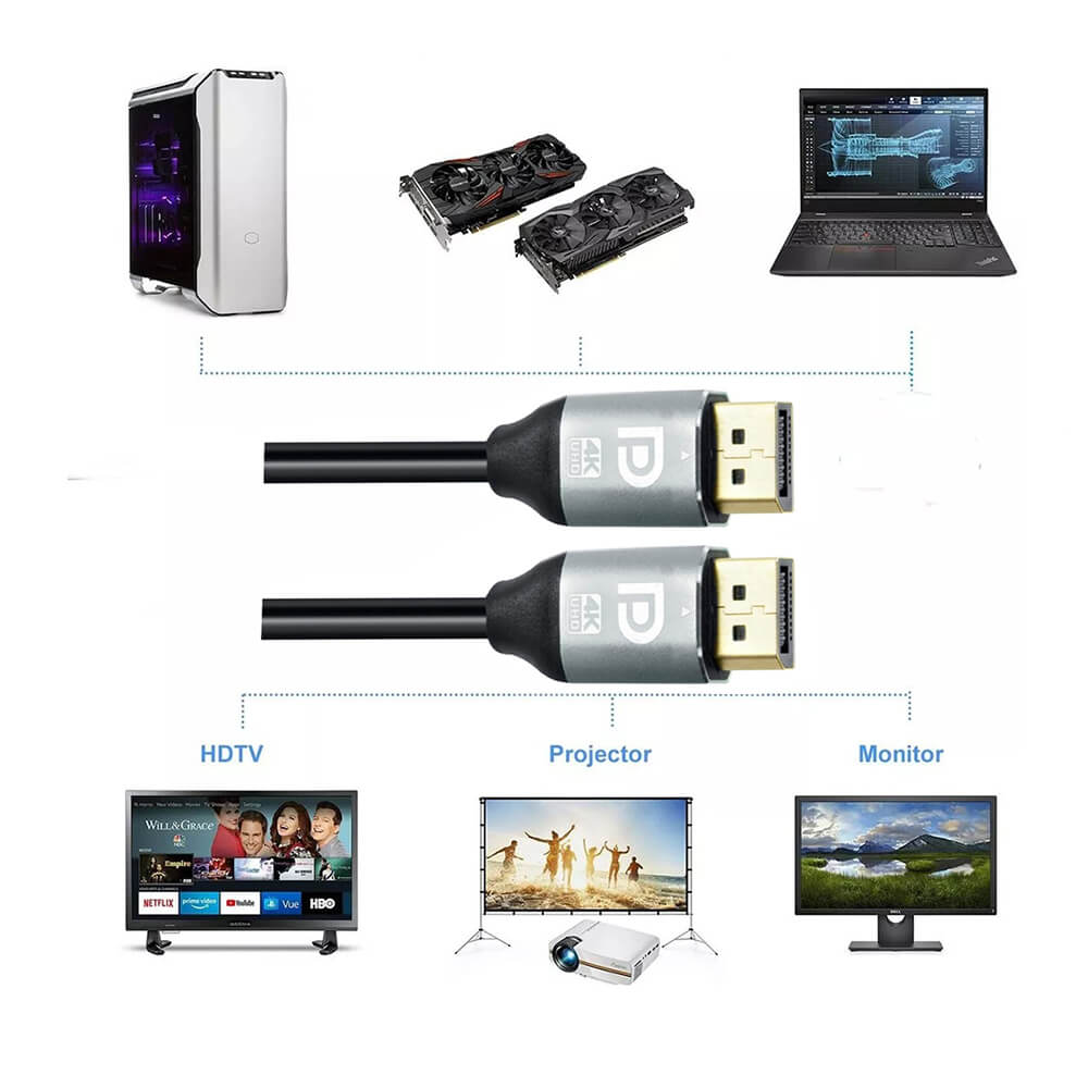 Koodmax 4k 60Hz Displayport to Displayport Kablo (DP 1.2) 21.60Gbps, 1080P FreeSync G-Sync - 3 Mt - BA29