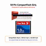 Sandisk 1GB CF Kart Endüstriyel Hafıza Kartı
