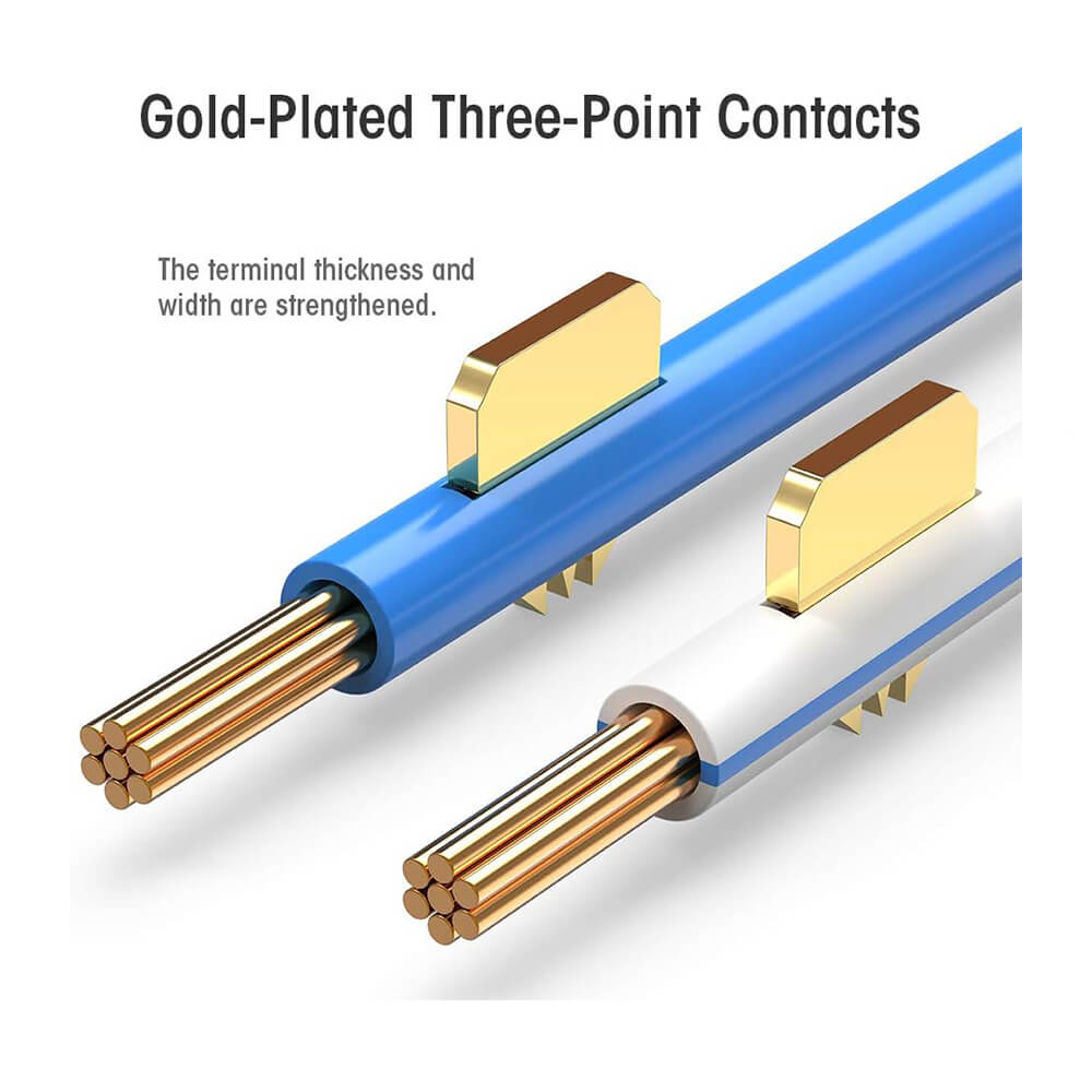 Koodmax - 3U" Gold Plated CAT6 RJ45 Konnektör 8P8C Ethernet Kablo Ucu Modüler Fiş Jak - BL12