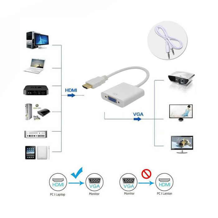 Hdmi to VGA Çevirici Kablo + Ses - Beyaz - hb %12