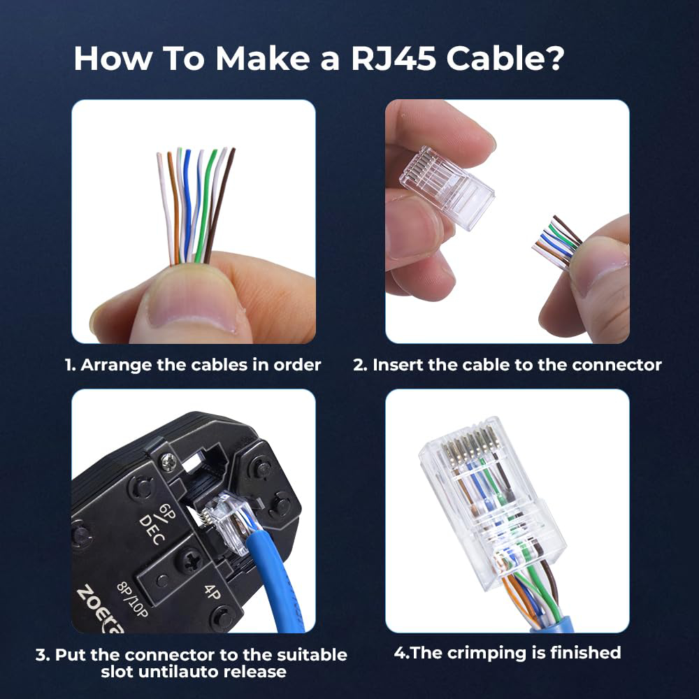 Rj45 Konnektör Network Cat5 Cat6 Jak Jack Ethernet Uç