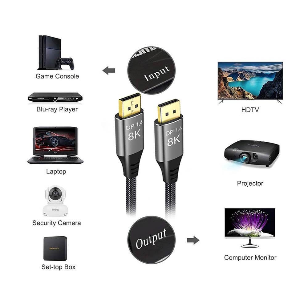 8K Displayport - DisplayPort 1.4 Kablo - Ultra HD  8K@60Hz , 4K@144Hz - Örgülü - 3 Metre
