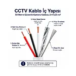 50 Metre CCTV Kamera Kablosu 2+1 0.22mm Güvenlik Kablosu