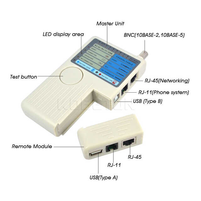 Profesyonel Network Kablo Test Cihazı- 4 in 1 - RJ11 RJ45 BNC USB