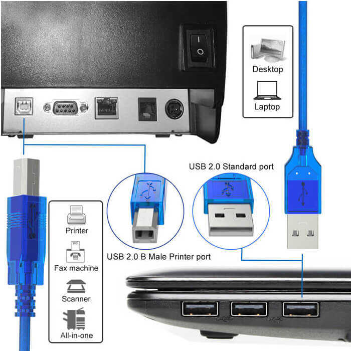 5 Metre Usb Yazıcı Kablosu - HP Canon Brother Printer Kablosu 5m