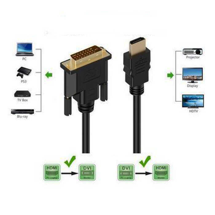 1.8m Hdmi to Dvi 24+1 Dvi to Hdmi Kablo Altın Uçlu