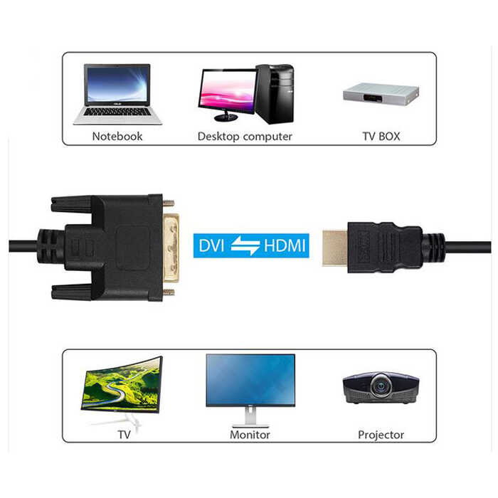 1.8m Hdmi to Dvi 24+1 Dvi to Hdmi Kablo Altın Uçlu