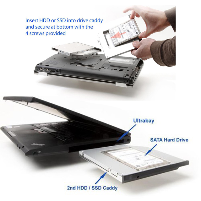 9.5mm - (Dış : Sata) - (İç : Sata) - SSD Kızak - Caddy