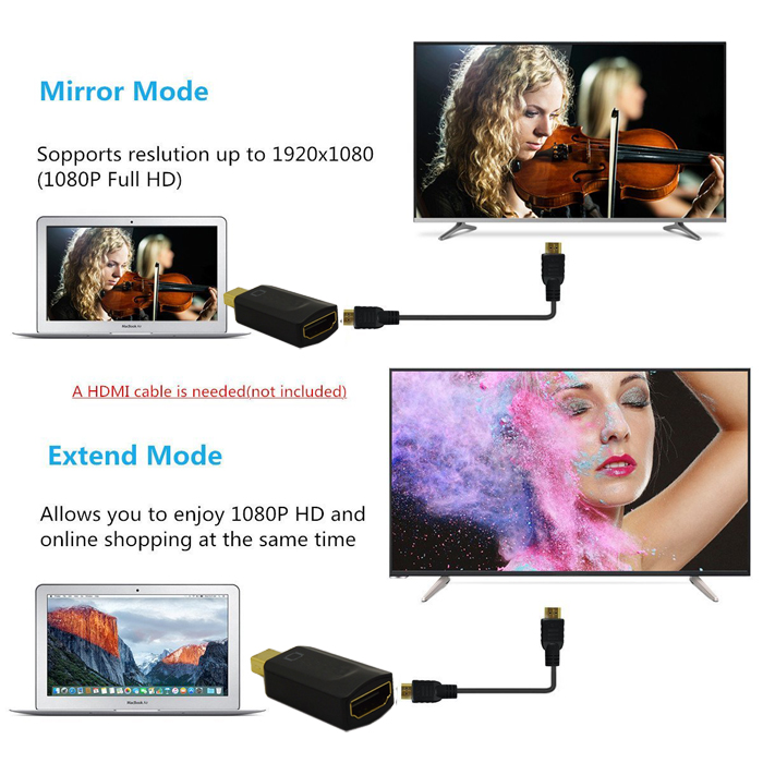 Apple Thunderbolt To Hdmi Mini Displayport Hdmi - Macbook Tv Lcd