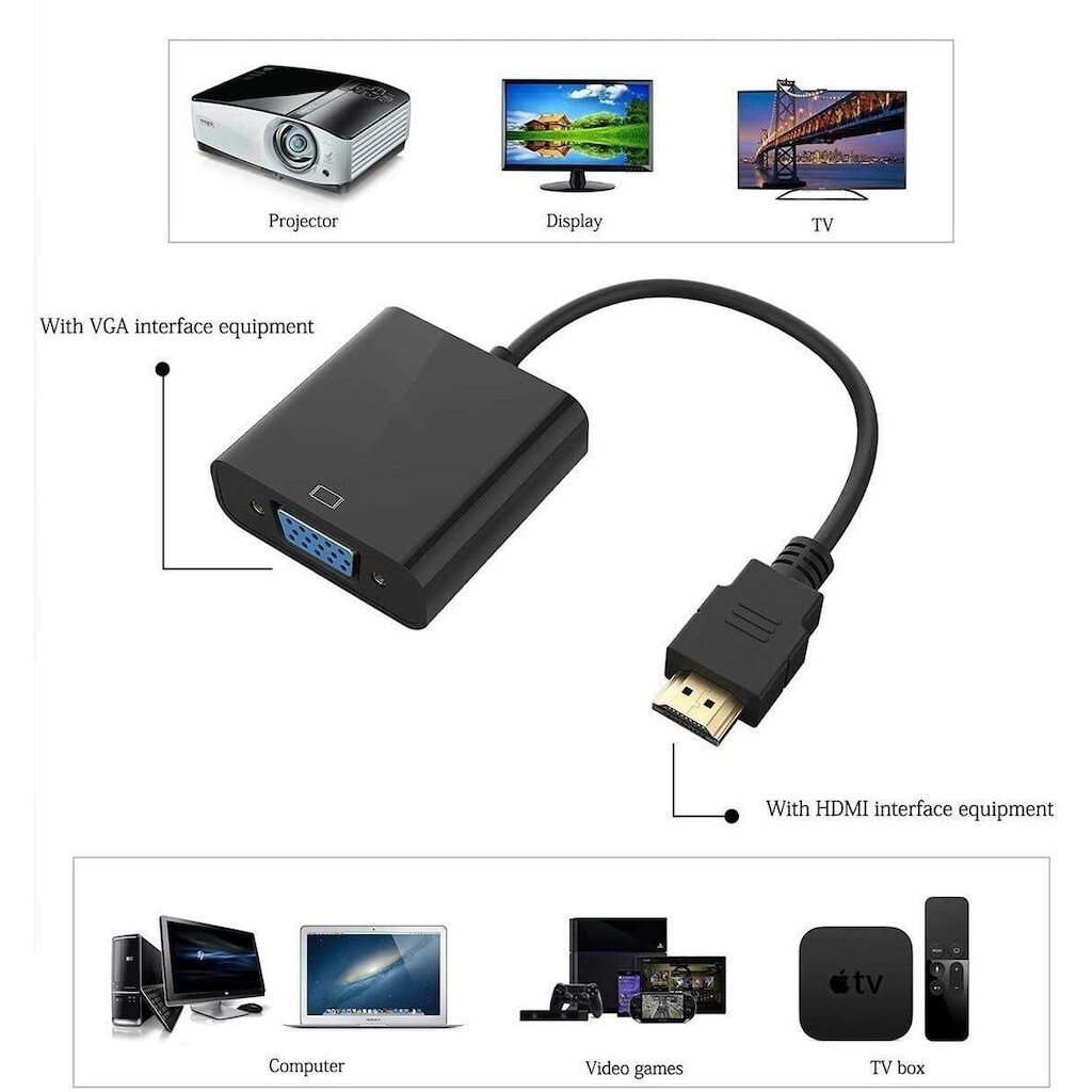 Hdmi to VGA Çevirici Kablo - Siyah