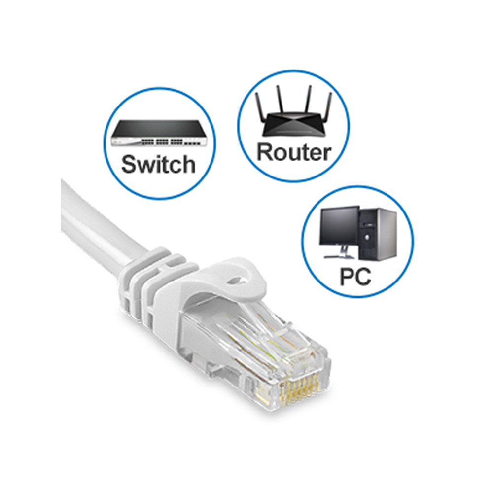 1 Metre - Cat 6 - Cat 6E Ethernet Internet Lan Network Patch Kablo - Fabrikasyon