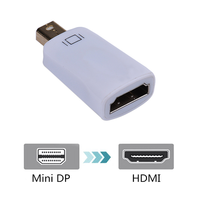 Mini Displayport to Hdmi Çevirici Adaptör - Beyaz