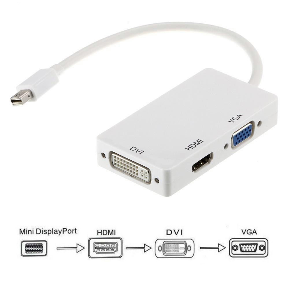 Mini Displayport To Hdmı/Vga/Dvı Çevirici 3 In 1 Thunderbolt