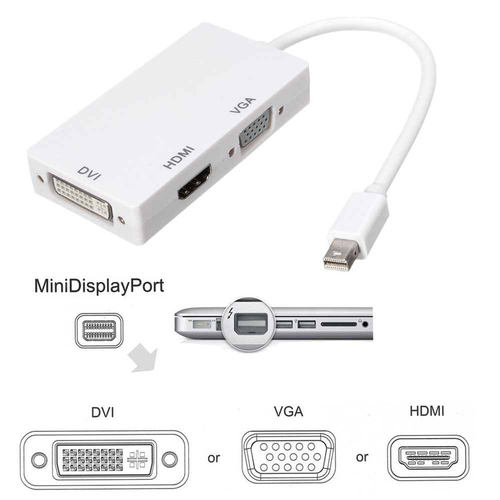 Mini Displayport To Hdmı/Vga/Dvı Çevirici 3 In 1 Thunderbolt