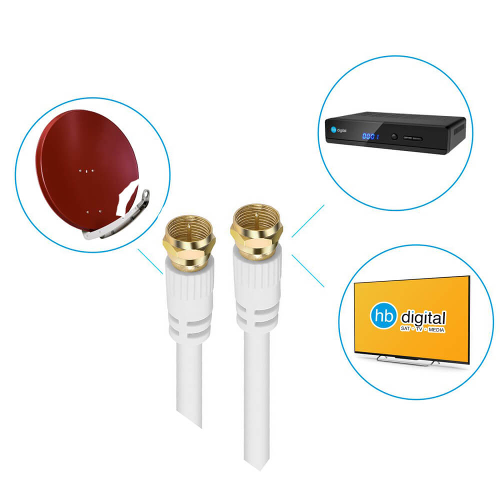 3 M RG6-U6 F Konnektörlü Hazır Uydu Anten Kablosu
