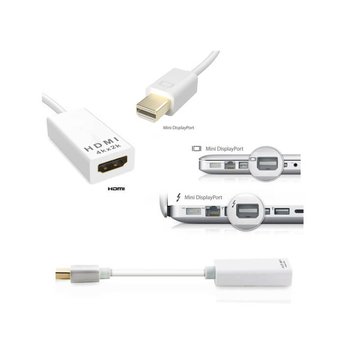 4K Destekli Mini Displayport To Hdmi Kablo Macbook Thunderbolt