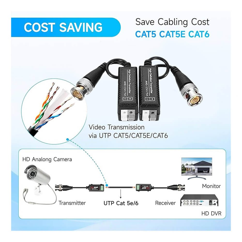 Balun - Ahd Kamera Cat5 - Cat6 Bnc Çevirici